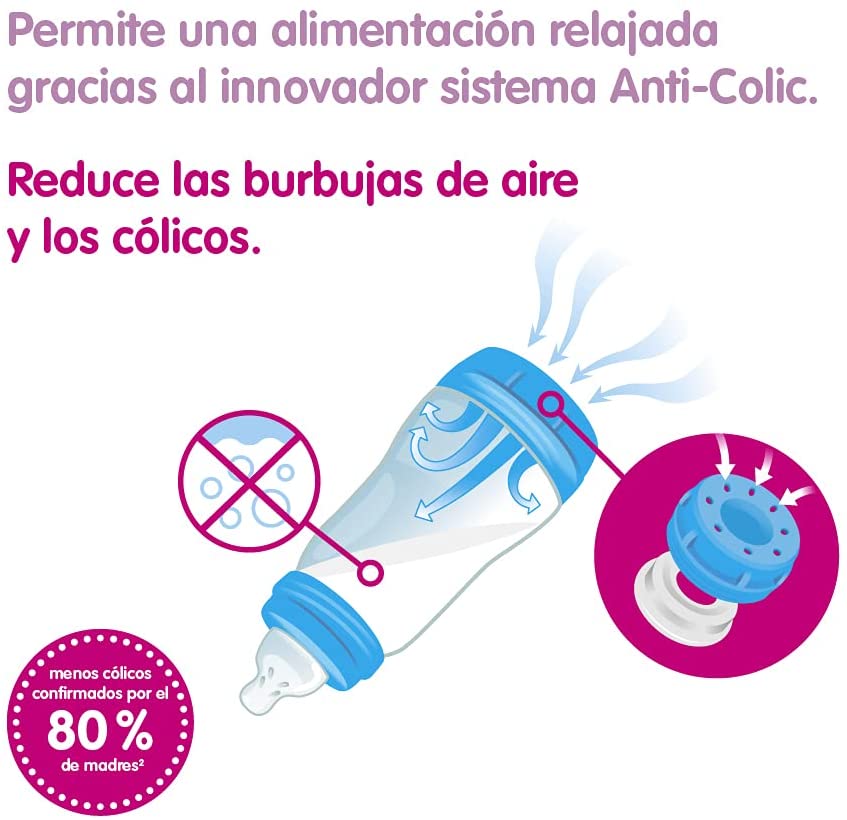 MAM BIBERON ANTI COLIC 320ML ROSA