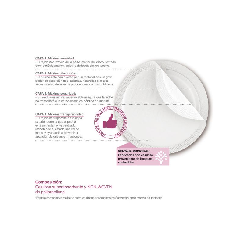 DISCOS DE LACTANCIA NATURE 60 UNDS