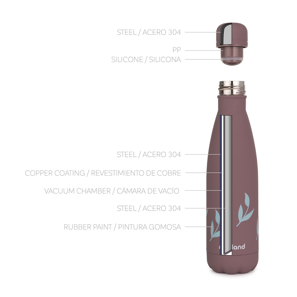 BOTELLA TERRA FLOWERS 500ML
