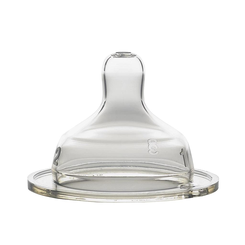 TETINA SIL.2 UNDS BIBOZ FL.VARIAB.1ªEDAD