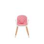 TRONA EVOLUTIVA SIENNA PINK