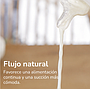 PACK BEBEDUE NEWBORN - 2 BIBERONES 160ML+2 BIBERONES 260ML+2 TETINAS FLUJO RAPIDO